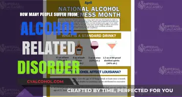 Understanding the Scope of Alcohol-Related Disorders: A Global Health Crisis