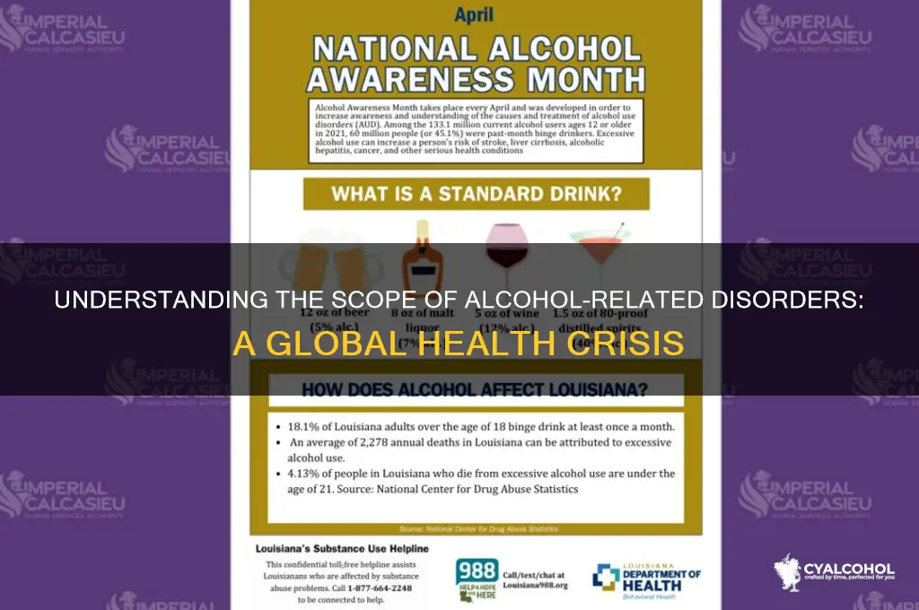 how many people suffer from alcohol related disorder
