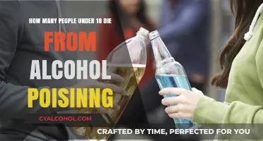 Alcohol Poisoning: A Silent Killer of Youth