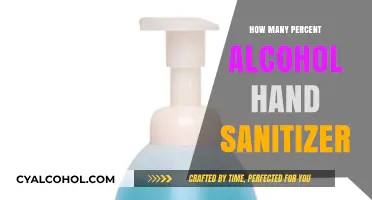Effective Hand Sanitizer Alcohol Percentage: What You Need to Know