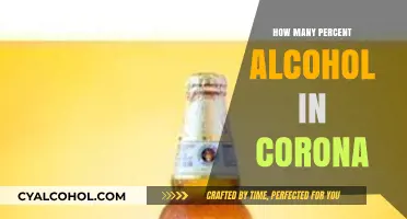 Corona Alcohol Content: Unveiling the Percentage in Your Favorite Beer