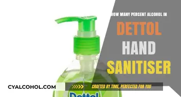 Dettol Hand Sanitiser Alcohol Content: What Percentage is Effective?