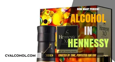 Hennessy Alcohol Content: Understanding the Percentage in Your Cognac