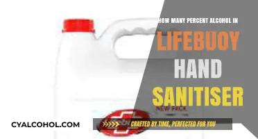 Lifebuoy Hand Sanitizer Alcohol Content: What Percentage Does It Contain?