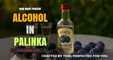 Discovering Palinka's Alcohol Percentage: A Hungarian Spirit's Strength Unveiled