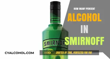 Smirnoff Alcohol Content: Understanding the Percentage in Your Drink