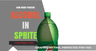 Unveiling Sprite's Alcohol Content: Surprising Facts You Need to Know