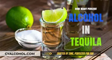 Understanding Tequila's Alcohol Content: A Guide to ABV Percentages