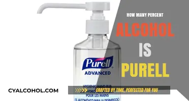 Purell Alcohol Content: Understanding the Percentage in Hand Sanitizers