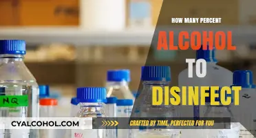 Effective Alcohol Concentration for Disinfection: What Percentage Works Best?