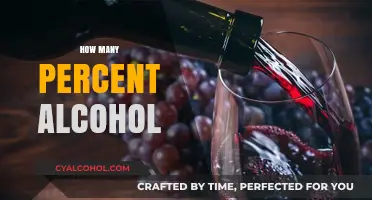 Understanding Alcohol Percentages: A Guide to Beverage Strengths