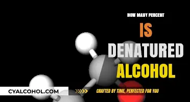 Understanding Denatured Alcohol: What Percentage Makes It Ineffective for Consumption?