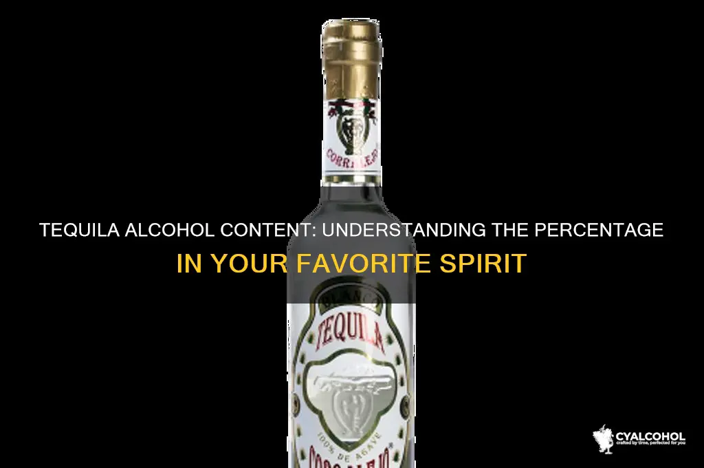 how many percent of alcohol does tequila have