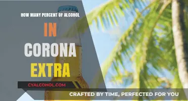 Corona Extra Alcohol Content: Unveiling the Percentage in Your Favorite Beer