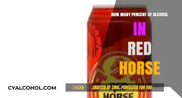 Red Horse Alcohol Content: Unveiling the Percentage in Every Bottle