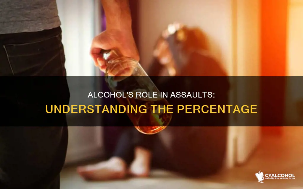how many percent of assaults are due to alcohol