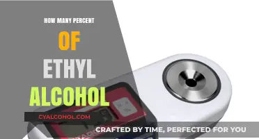 Understanding Ethyl Alcohol Concentration: What Percentage is Right for You?