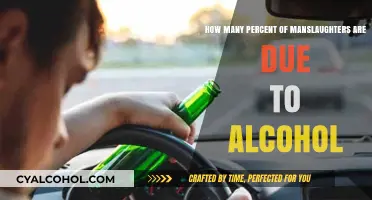 Alcohol-Fueled Manslaughters: What's the Percentage?