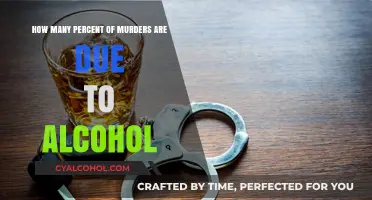 Alcohol-Fueled Murders: What's the Percentage?