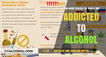 Alcohol Addiction: Understanding the Global Crisis