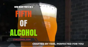 Understanding Alcohol Measurements: Pints in a Fifth Explained