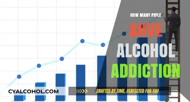 Understanding the Scope of Alcohol Addiction: How Many Are Affected?