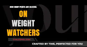 Alcohol and Weight Watchers: Understanding Points for Your Drinks
