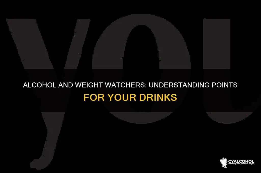 how many points are alcohol on weight watchers