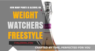Weight Watchers Freestyle: Alcohol Points Explained
