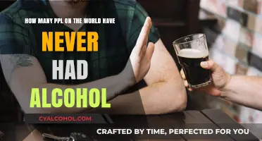 A Surprising Number of People Never Drink Alcohol