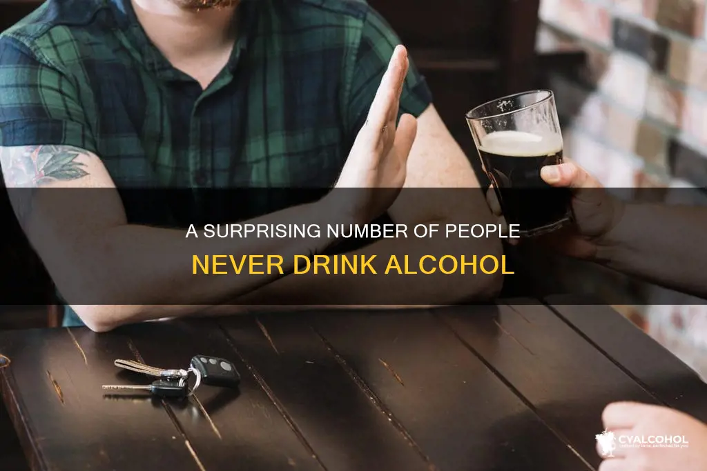 how many ppl on the world have never had alcohol