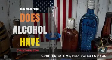 Understanding Alcohol Proof: What It Means and How It's Measured