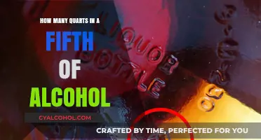Understanding Alcohol Measurements: Quarts in a Fifth Explained