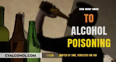 Alcohol Poisoning Risks: Understanding Rink Limits and Safe Consumption