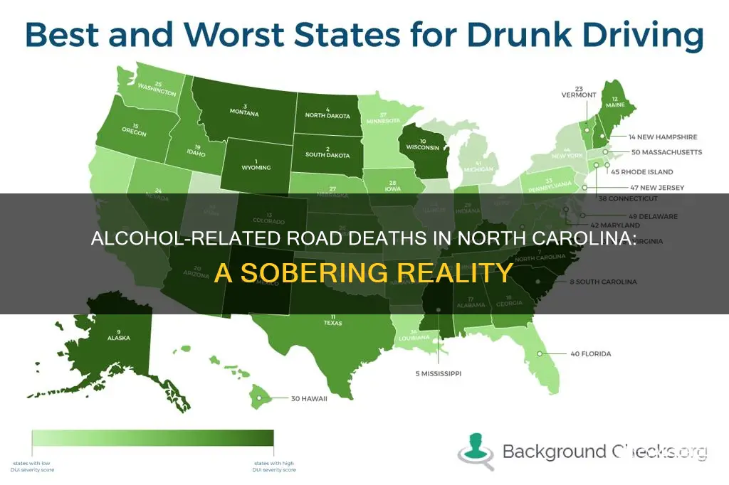 how many road deathe are alcohol related in nc