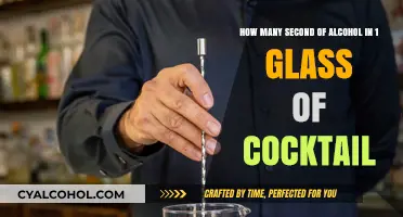 Cocktail Conundrum: Seconds of Alcohol in a Glass