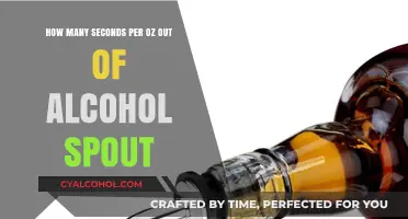 Measuring Alcohol Pours: Seconds to Ounces