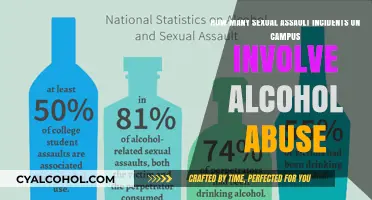 Campus Sexual Assaults: Alcohol's Dark Role