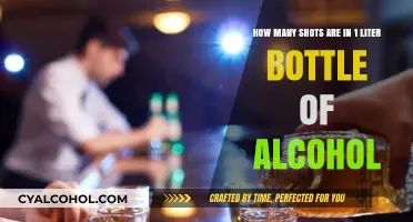 Shots and Liters: How Many Servings in a Bottle?