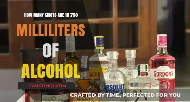 Standard Bottle: How Many Shots?