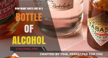 Shots in a Bottle: How Many Serves?
