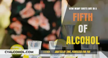 Shots and Fifths: How Many Servings?