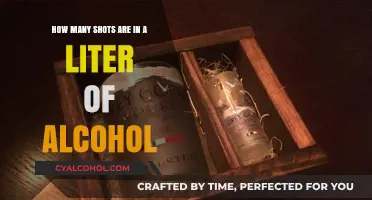 Alcohol Math: Shots in a Liter