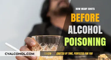 Understanding Alcohol Poisoning: How Many Shots Are Too Many?