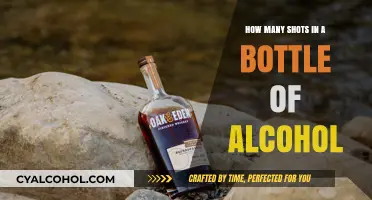 How Many Shots Are in a Bottle of Alcohol?