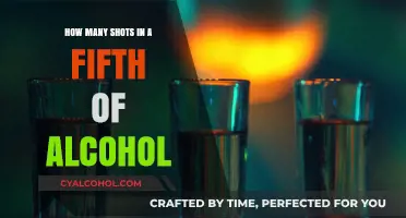 Understanding Alcohol Measurements: Shots in a Fifth Explained