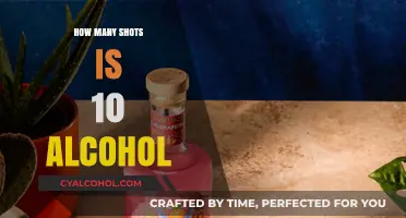 Understanding Alcohol Content: How Many Shots Equal 10% Alcohol?