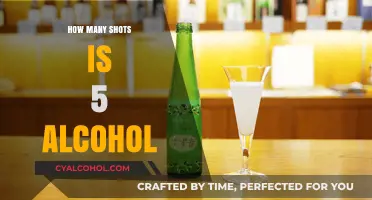 Understanding Alcohol Content: How Many Shots Equal 5% Alcohol?