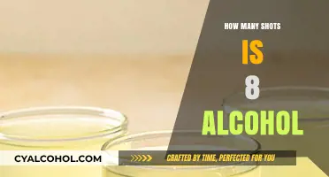 Understanding Alcohol Content: How Many Shots Equal 8% Alcohol?