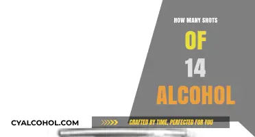 Understanding Alcohol Consumption: How Many Shots of 14% Alcohol is Safe?